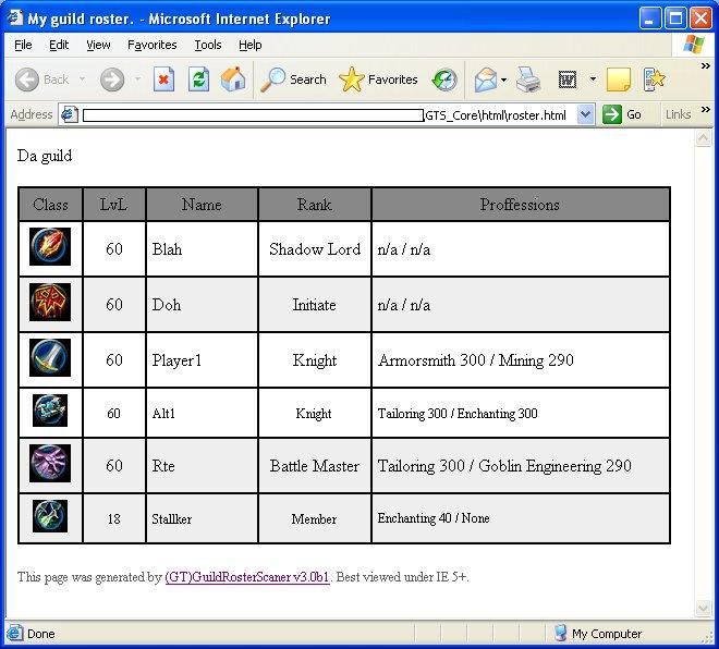 Guild Roster Manager GuildToolS : Discontinued and Outdated Mods : World of Warcraft AddOns