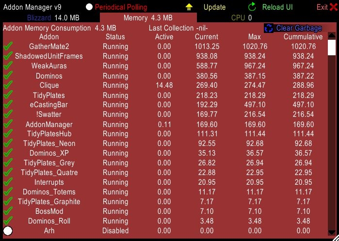 curse client vs wowmatrix