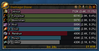 dps meter addon wow