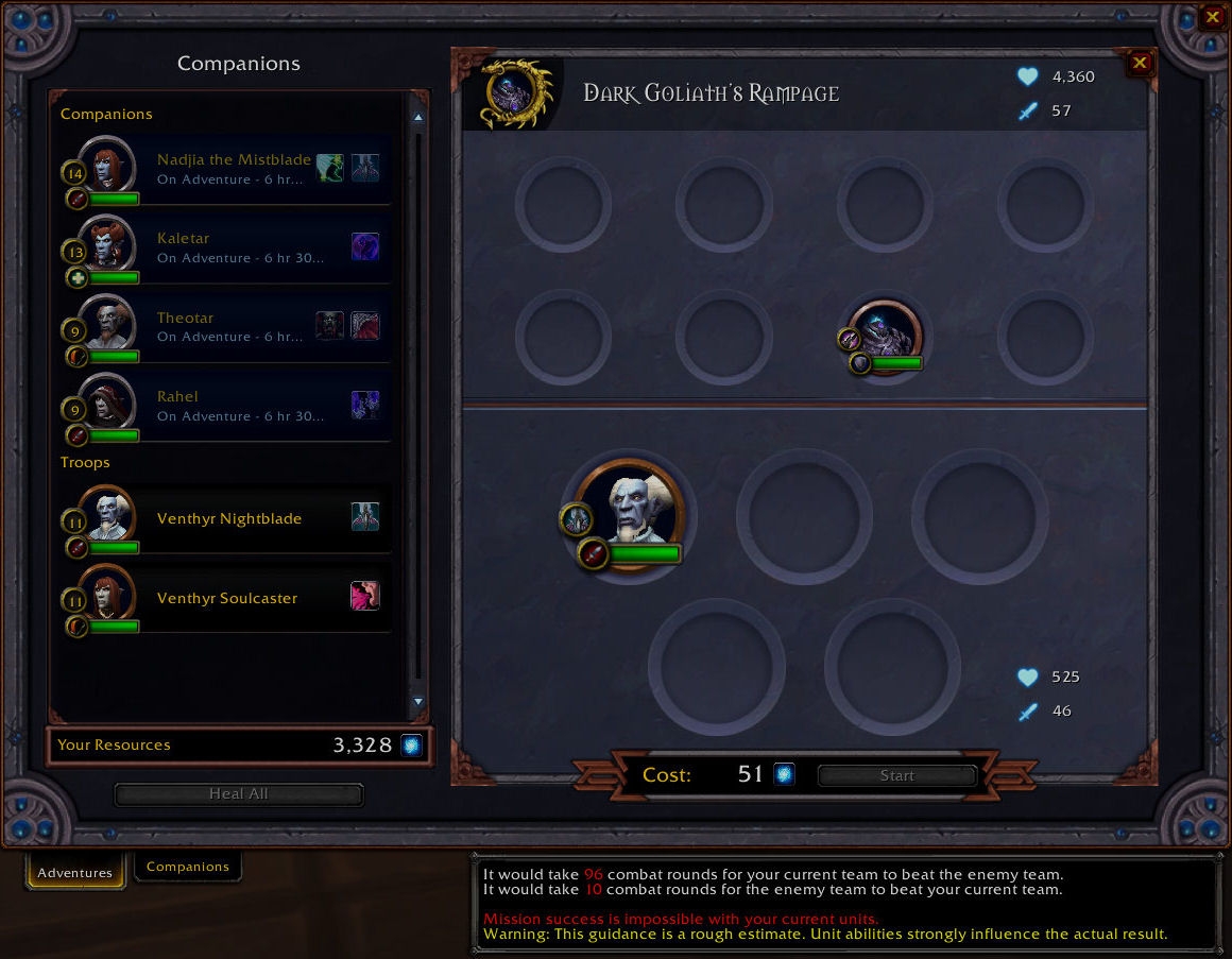 Covenant Mission Success Estimates : Miscellaneous : World of Warcraft  AddOns